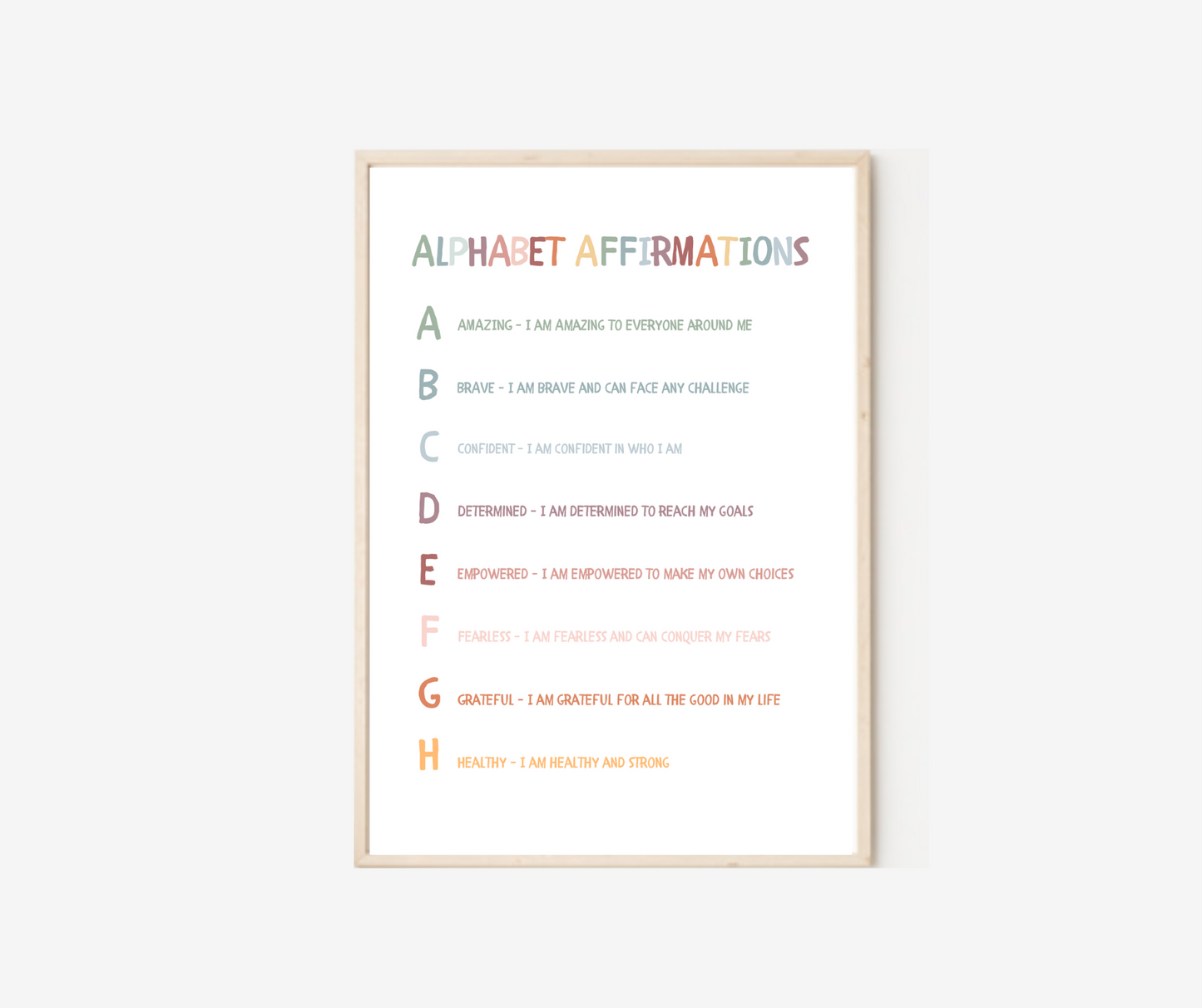 Alphabet Affirmation Posters